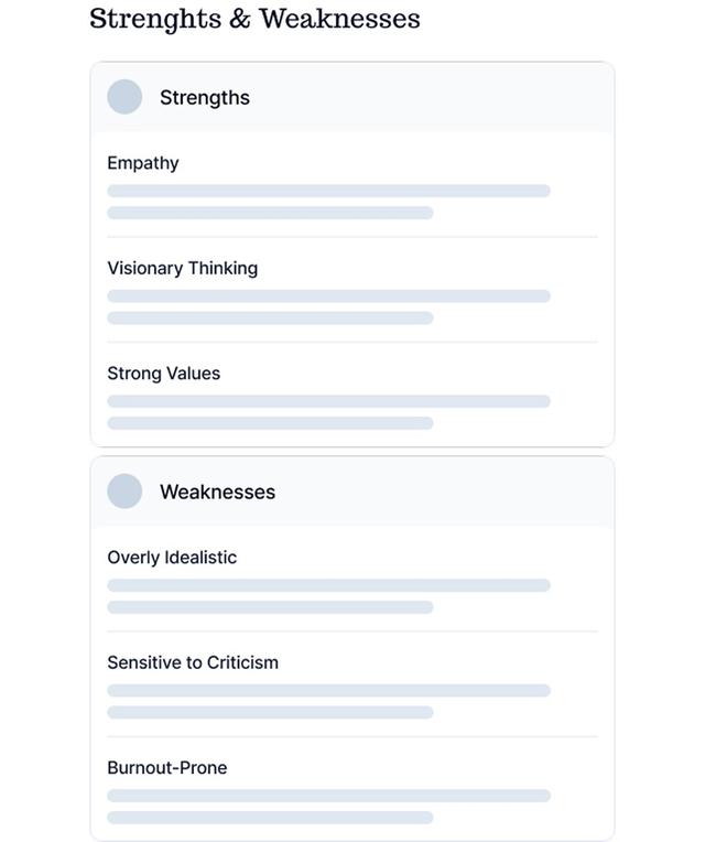 explore-your-strengths-and-weaknesses
